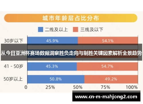 从今日亚洲杯赛场数据洞察胜负走向与制胜关键因素解析全景趋势