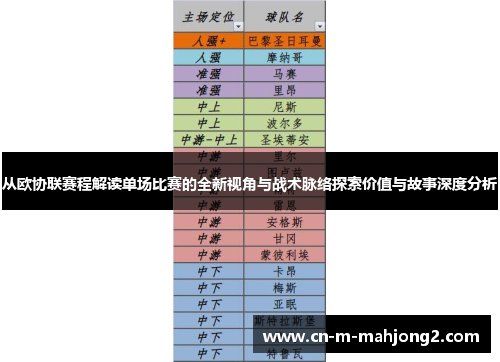 从欧协联赛程解读单场比赛的全新视角与战术脉络探索价值与故事深度分析