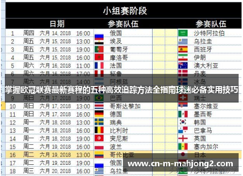 掌握欧冠联赛最新赛程的五种高效追踪方法全指南球迷必备实用技巧