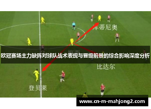 欧冠赛场主力缺阵对球队战术表现与晋级前景的综合影响深度分析