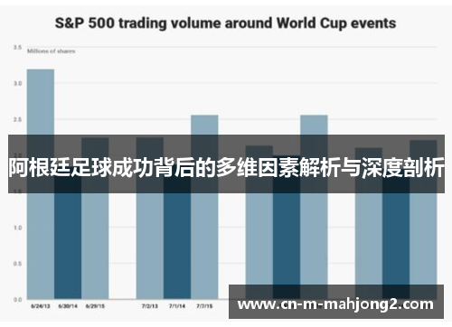 阿根廷足球成功背后的多维因素解析与深度剖析