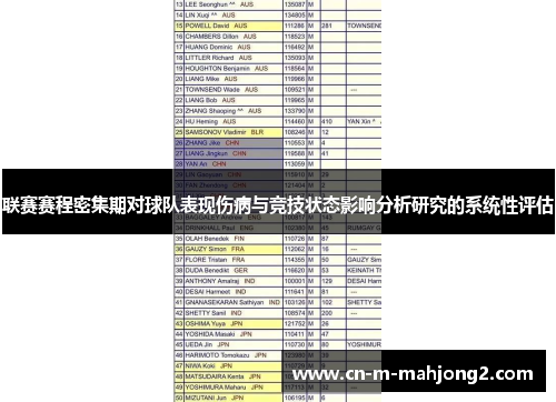 联赛赛程密集期对球队表现伤病与竞技状态影响分析研究的系统性评估 联赛赛程密集期对球队表现伤病与竞技状态影响分析研究的系统性评估